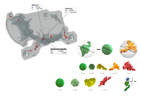 Giải mã khuyết tật đúc và rỗ khí: Kết hợp 3D CT và FLOW-3D CAST cho giải pháp đúc số hóa toàn diện